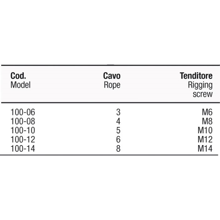 MAVI MARE Art. 100.06 presseterminal wire