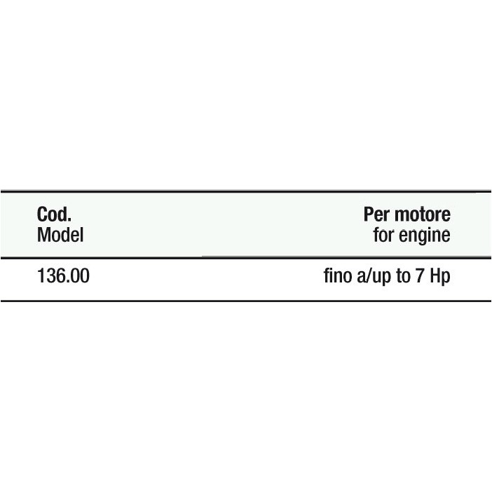 Mavi Mare 136.00 motorbrakett syrefast