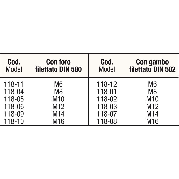 Mavi Mare 118.11 ringmutter hun rustfri AISI 316