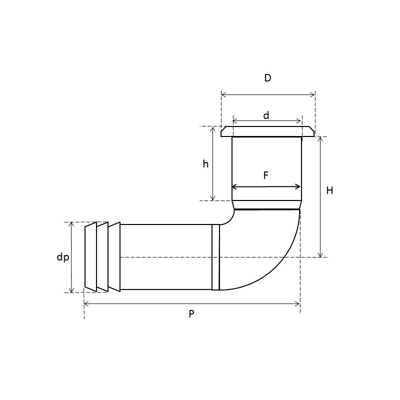 Can SB 18.1910 skroggjennomføring 90° 3/4" hvit