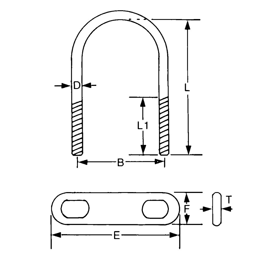 Mavi Mare 142.02 U-bolt rustfritt med plate og mutter