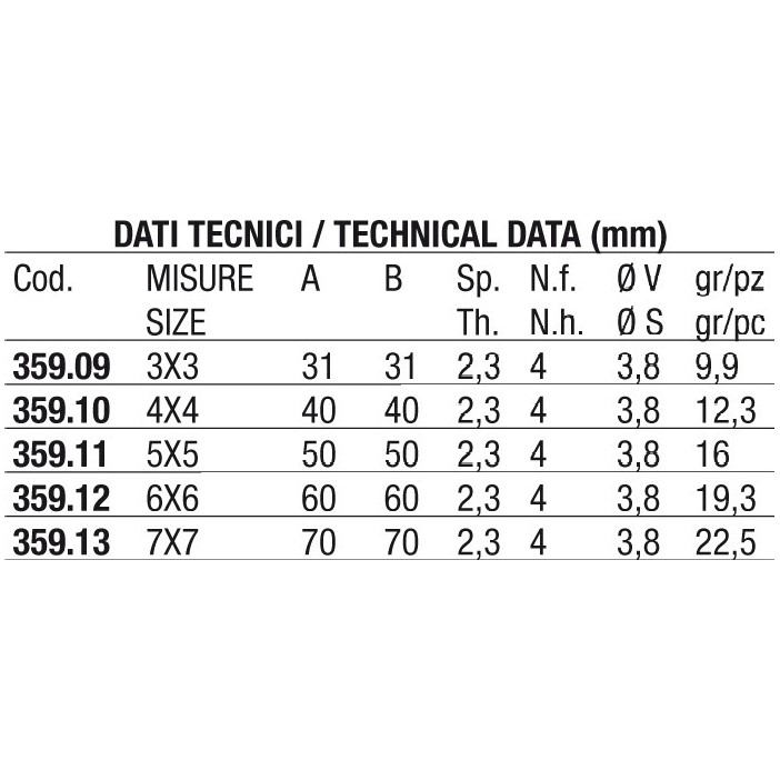 Mavi Mare 359.09 festeplate rustfritt 4-hull