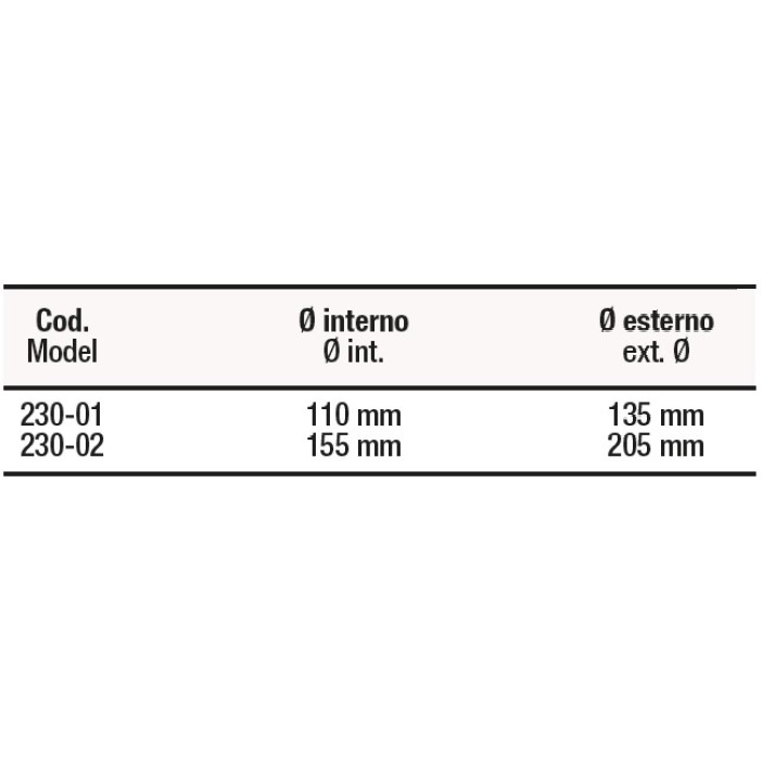 Mavi Mare 230.01 inspeksjonsluke nylon hvit