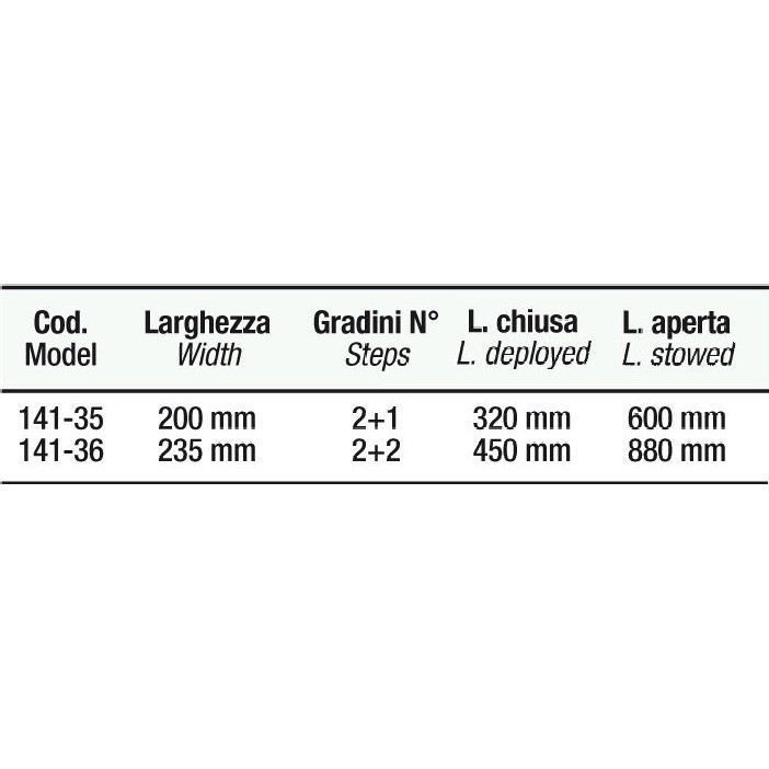 Mavi Mare 141.35 badestige sammenleggbar rustfri