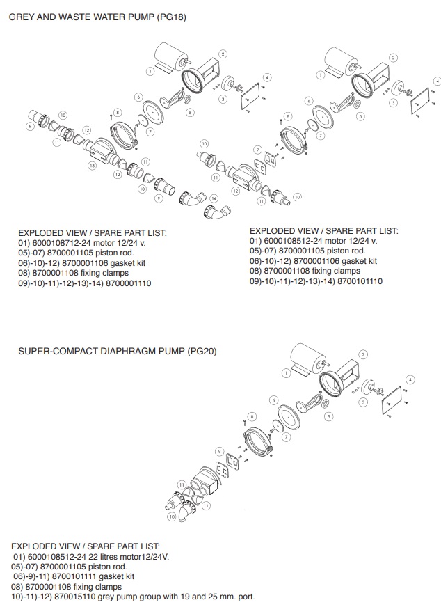 Matromarine superkompakt membranpumpe lensevann