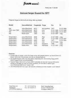 Agder Boat topcoat gelcoat 0,5 l hvit 10000