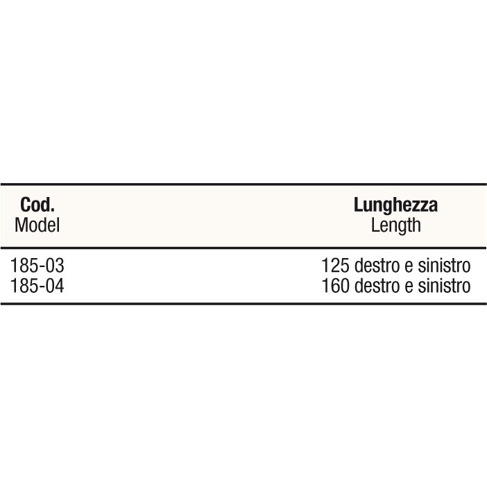 Mavi Mare 185.03 kabelgjennomføring rustfri 2-pk