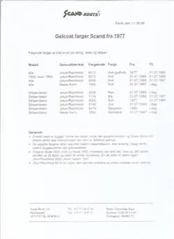 Agder Boat topcoat gelcoat 1L fargekode 8012 gulhvit