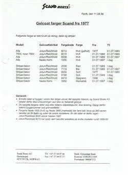 Agder Boat Topcoat Gelcoat 0,5 l fargekode 8012 gulhvit