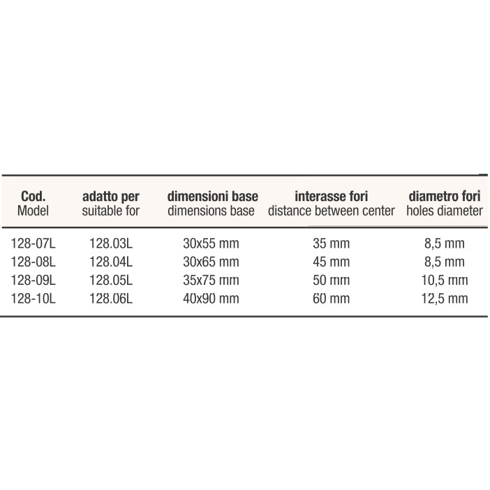 MAVI MARE 128.07L opphengsbeslag AISI 316